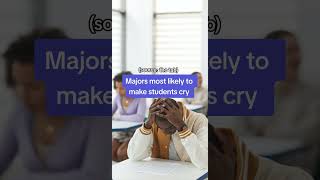 Majors most likely to make you cry