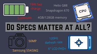 Are specs important?