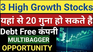 3 Top Smallcap Stocks to buy now | High growth potential | Best Stocks 2024 | Stock Market India