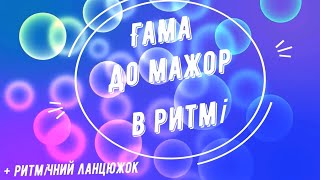 Гами в ритмі:До мажор2/4 (складність 1-2 клас) + ритмічний ланцюжок (варіант 2).