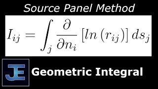 Source Panel Method: Normal Velocity Geometric Integral [I(ij)]