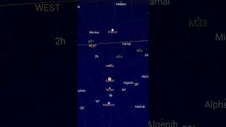 Epic Planetary Line up | Astronomy| #google skymaps