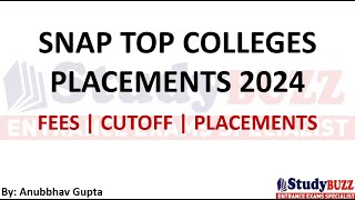 SNAP top colleges placements | Fees, Cutoffs, Placements