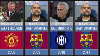 CHAMPIONS LEAGUE WINNING COACHES