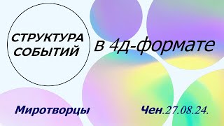 Софоос. чен. 27.08.2024г. Миротворцы. Структура событий в 4D формате.