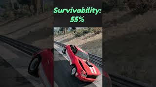 Will You Survive? (13) | BeamNG Drive #shorts