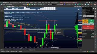 Diário de um Trader - Ep02 24/01/2023 / Day trade ao vivo / trade do dia / gerenciamento de risco