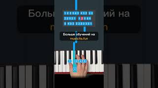 Как играть Lil Nas X – INDUSTRY BABY 🔥 на пианино 🎹 по цифрам 👍  #пианино #обучение #shorts