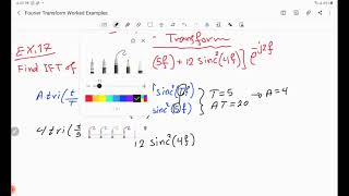 Fourier Transform Solved Examples (#17)