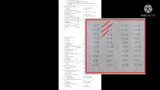 Online Exam Pattern -SGBAU