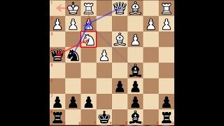 Chess Opening: Scotch, Tartakower Variation | Amazing Queen Sacrifice | Black Win | ft. Vijay Joshi