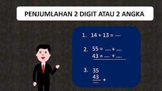 PENJUMLAHAN 2 DIGIT UNTUK SEMUA ANGKA DENGAN MENGGUNAKAN 3 CARA