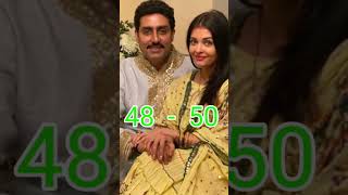 Bollywood all actress Real life husband and wife age💕💕new status #video song #shorts #viral