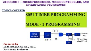 8051 Timer Programming - Mode 2 Programming