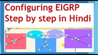 eigrp configuration in packet tracer | configuration eigrp packet tracer