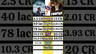 Priyotoma Vs Toofan Lifetime Box Office Collection Comparison | Toofan | Priyotoma | Shakib Khan |