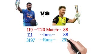 Rohit Sharma Vs David Warner T20 Comparison 🔥| Highest Run #shorts