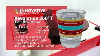 IDS Revolution 360T - Shot Glass | Schnapsglas | Petit Verre