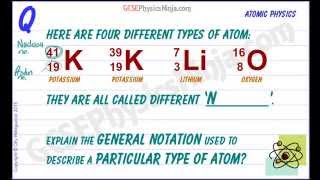 Different Types of Atoms - Nuclear Physics GCSE