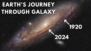 Earth's Journey Through The Milky Way Galaxy