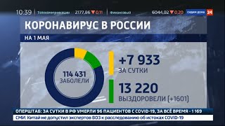 Почти 8 000 новых заболевших. Рекорд по заболеваемости коронавирусом побит вторые сутки подряд