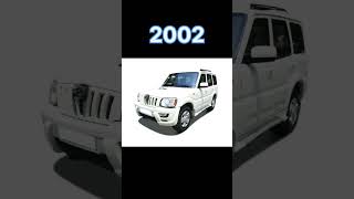 Mahindra and Mahindra evolution