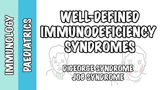 Well defined genetic immunodeficiency - DiGeorge Syndrome and Job Syndrome