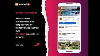 Чатбот препраща към чатбот? Може. Фейсбук Месинджър чатбот праща потребителите към AI чатбот на сайт