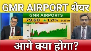 GMR air port infra latest news | gmr infra results | stock analysis gmr infra latest news