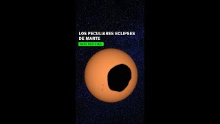 Los peculiares eclipses de Marte