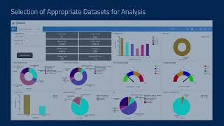 Data + AI SUMMIT 2022 - Databricks | ChainSys