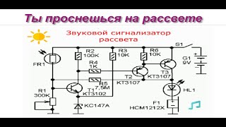 Ты проснешься, на рассвете.  Как прекрасен этот мир!