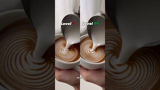 Latte art 拉花等級 #lattearttutorial #latteart #shorts