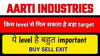 AARTI INDUSTRIE SHARE// AARTI INDUSTRIE SHARE TARGET//AARTI INDUSTRIE SHARE LATEST NEWS TODAY