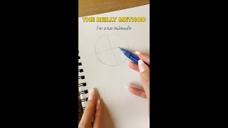 The Reilly Method for Head Drawing #shorts #drawingtutorial #drawing #art #arttips