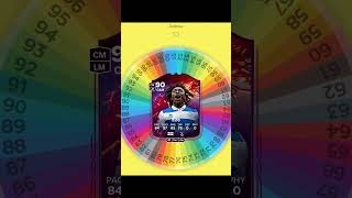 I Re-spun EBERECHI EZE FC 25 Card #fifa #spinner #soccer #football