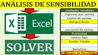 ANÁLISIS DE SENSIBILIDAD  - SOLVER EXCEL