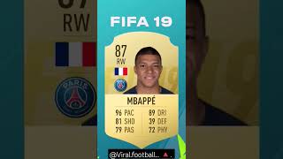 MBAPPÉ fifa evolution 🔥2024#fifa23 #fut23 #fifa22 #fifa #football #shorts #skills #fyp #fypシ