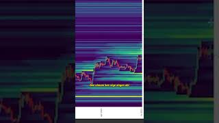 Spottan Alım Yapılacak Bölgeler  #btc  #bitcoin #kripto #altcoin #gençtrader #shorts #shortvideo