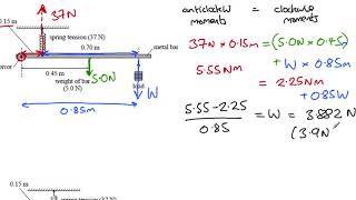 Physics AS Mechanics Moments Q6