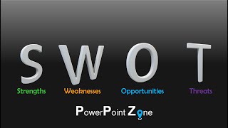 Tutorial coming soon on How to create PowerPoint using 3D Letter effect | SWOT