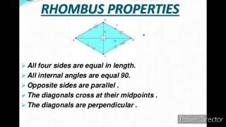 #Rhombus.......