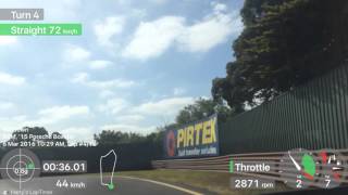 Boxster GTS Sandown - What happens when you run too high of a tyre pressure.