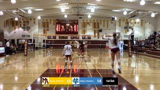 Menlo-Atherton High School vs Valley Christian School (August 26, 2022) [VARSITY]