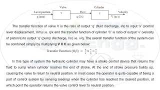 Study of tractor hydraulic systems and controls