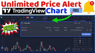 Unlimited Price Alert on TradingView Chart in Free !!