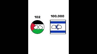 🇵🇸🇵🇸🇵🇸 | #subscribe #sub #like #shorts #freepalestine #palestine #countryballs #peace