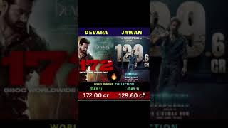 Devara vs Jawan Box office Collection 🔥😱#shorts #jrntr #devara