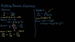 Adding rational expressions part 1