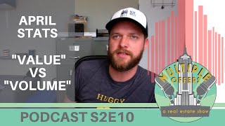 S2E10 Podcast | April Stats say volume is way down. What does that mean for value?